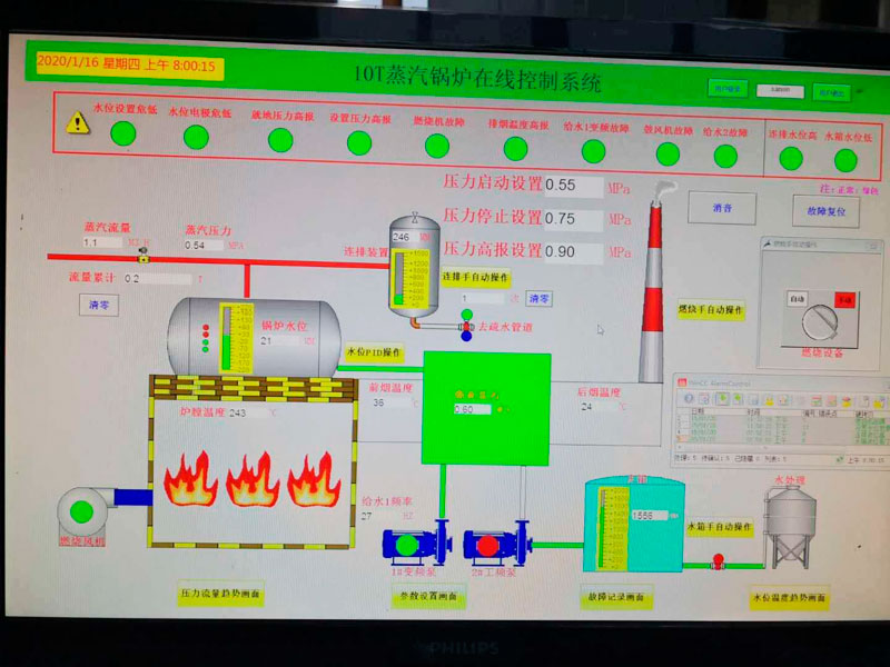 锡林郭勒盟大仆寺旗80t硫化床锅炉plc控制系统